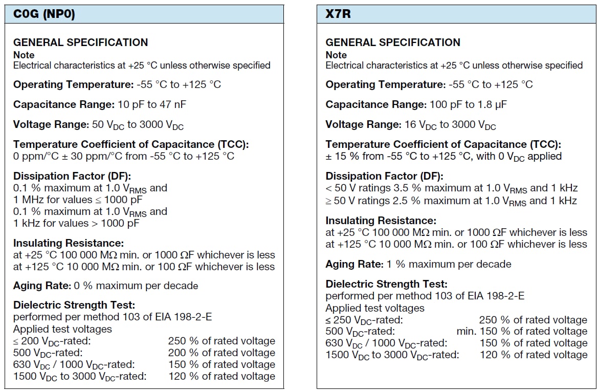Electrical Specifications